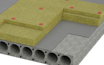 Geocrab tapered roof insulation companies